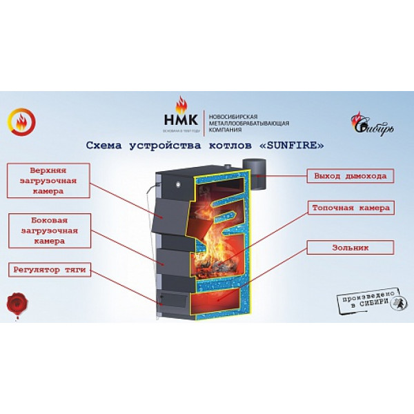 Твердотопливный котел НМК Sunfire КВО 45TЭ