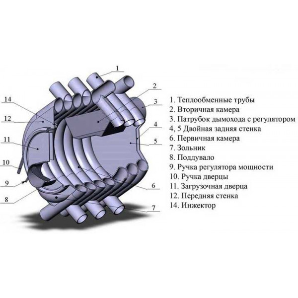 Печь отопительная Везувий АОГТ 001