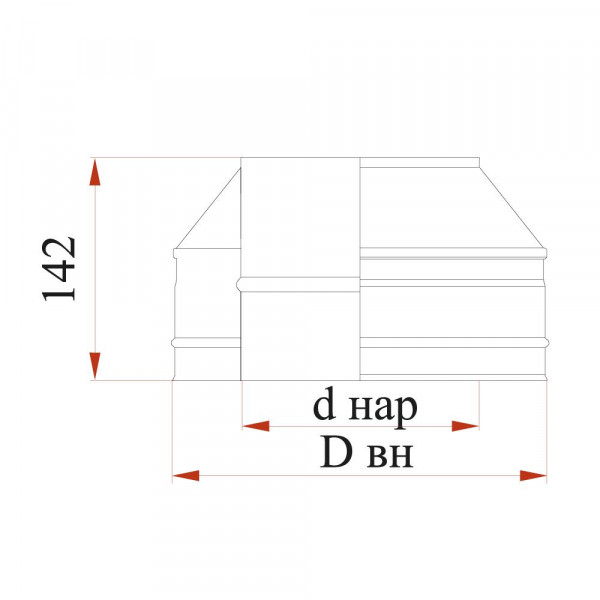 Конус на трубу с изоляцией D200/280 (ДМК)